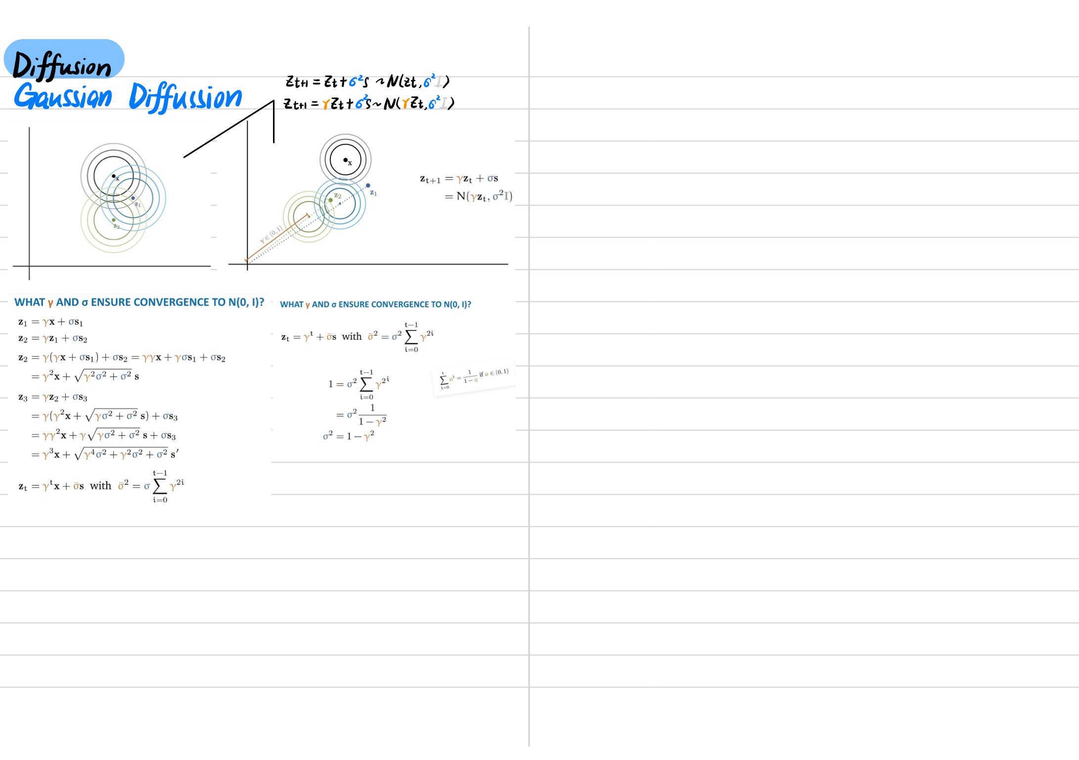 Deep Learning Note 29